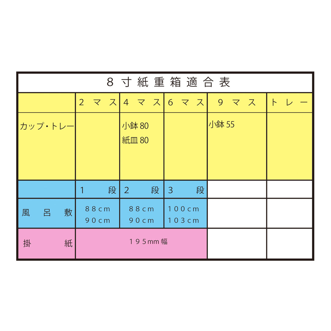 紙重箱 印籠 黒漆 8寸 本体※蓋別売