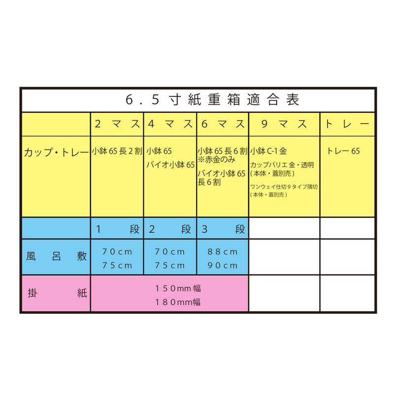 紙重箱 かぶせ蓋 黒漆 6.5寸 BD-60 1段用