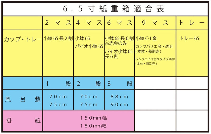 紙重箱 黒漆 6.5寸 BD-60 重ね用